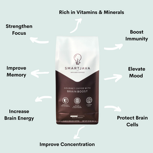 Bag of SmartJava coffee with arrows that point out all of it's health benefits. Focus, memory, immunity, mood, brain cell protection, and brain energy
